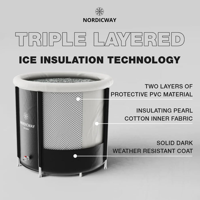 Nordicway Portable Ice Bath